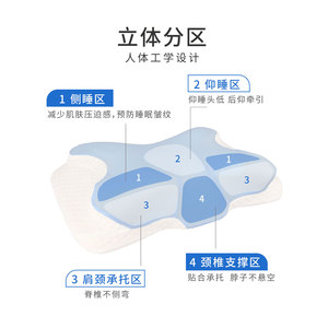 Almohada de Espuma Viscoelástica Butterfly, Firmeza Media, Soporte Cervical, Almohada de Belleza para Adultos, Uso en Viajes - Product Image 4