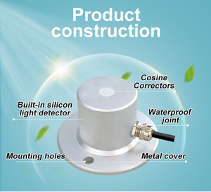 Rs485/4Gネットワーク9-18v気象建設分野で広く使用されている光電全太陽放射センサー - Product Image 6