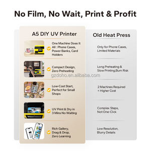 Imprimante à plat Joymonki, imprimante à jet d'encre UV haute précision pour l'industrie - Product Image 5