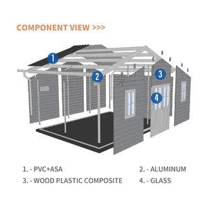 새로운 디자인 나무 플라스틱 복합 방수 창고 저장 야외 wpc 정원 창고 - Product Image 6
