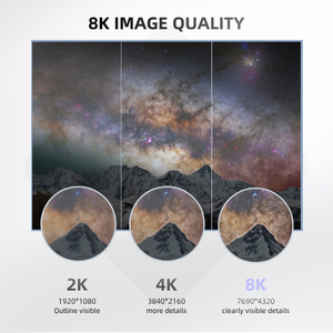 สายเคเบิล USB4.0 C to C รับรองมาตรฐาน รองรับ 8K/120Hz 80Gbps 240W ชาร์จเร็ว สำหรับถ่ายโอนข้อมูล - Product Image 6