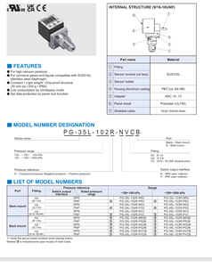 Transductor Industrial con Medidor Digital NIDEC-COPAL PG-35L - Product Image 2