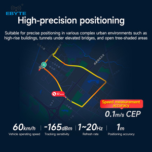 Ebyte E108-GN07IS GNSS โมดูลระบุตำแหน่งหลายโหมด GPS ดาวเทียมเป่ยโต่วการนำทางแบบเฉื่อยสองความถี่ความแม่นยำสูง - Product Image 5