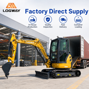 รถขุดขนาดเล็ก LOGWAY 1 ตัน 2 ตัน 3.5 ตัน จัดส่งฟรีในยุโรป เสียงเบา รถขุดตีนตะขาบ EPA - Product Image 2