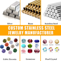 RINNTIN Usine de bijoux en gros, service OEM ODM, bijoux personnalisés, bague, boucles d'oreilles, bracelet, breloque, collier, chaîne en argent sterling 925