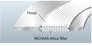 TOMBO No.1804-NM VORTEX สูงอุณหภูมิเกลียวปะเก็นแผลสำหรับ1000องศาองศาเซลเซียส - Product Image 3