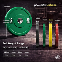Piringan Beban Barbel Olympi Besi Cor 1.25kg-25kg Presisi ±1% Toleransi Lubang 50.4mm Peralatan Gym Grosir Pabrik OEM