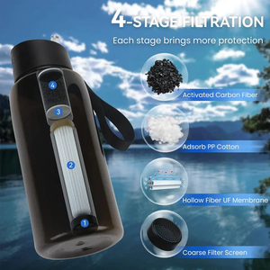 Water Filter Straw-Water Purifying Device-Portable Personal Water Filtration-for Emergency Kits Outdoor Activities and Hiking Ra - Product Image 5