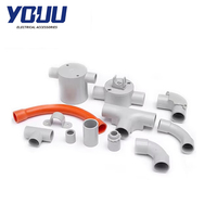 Boîtier de jonction électrique rond en PVC YOUU, étanche, à 2 voies, JB2-20, pour électronique et instruments