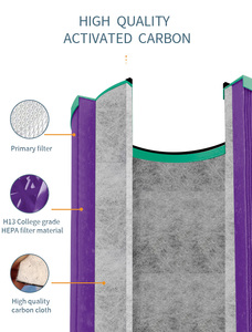 Filtre à <span class=keywords><strong>air</strong></span> de remplacement Dysons pour <span class=keywords><strong>purificateur</strong></span> <span class=keywords><strong>d</strong></span>'<span class=keywords><strong>air</strong></span> Dysons DP01 HP00 - Product Image 3