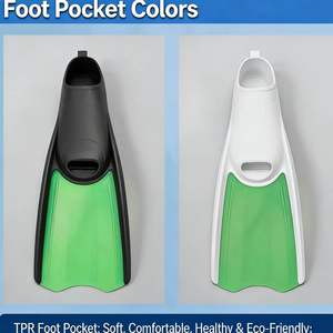 Pinne da Immersione in PP Verniciate a Spruzzo Sfumato - Lama Lunga Curva, Leggere, Elastiche per Snorkeling e Apnea - Product Image 6