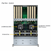 Serveur Supermicro AS-4125GS-TNRT 4U 8-GPU, double processeur AMD EPYC 9004 9005, serveur de calcul AI à connexion directe PCIe pour HPC