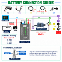 Baterai Golf Cart LiFePO4 36V 48V 72V 100Ah dengan Smart BMS Bluetooth, Pengganti Baterai Asam Timbal untuk Golf Cart