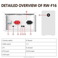 Batterie au lithium Deye 16 kWh 51,2 V 314 Ah, type mural RW-F16, batteries au lithium Deye ESS