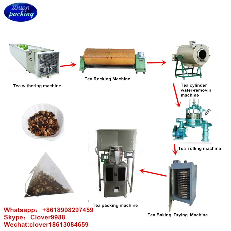Новый продукт, лучший сорт тоника для почек, линия по переработке чайных листьев и линия по производству упаковки чая