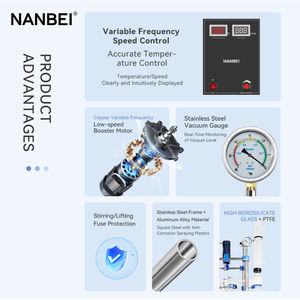 <span class=keywords><strong>Nanbei</strong></span> CE ได้รับการยืนยัน biodiesel ผสม Jacketed เรือแก้วเรียงรายเครื่องปฏิกรณ์ - Product Image 3