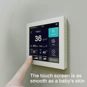 Source Factory Hrv Système de ventilation Contrôleur intelligent Capteur de CO2 utilisé pour les ventilateurs AC EC DC Contrôleur de système HVAC - Product Image 3