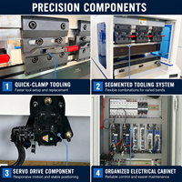 Prensa Plegadora CNC Eléctrica de Doble Servo de 75T y 1250mm, Máquina de Plegado de Chapa Metálica de Alta Precisión