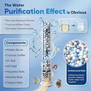 Douche à main multifonctionnelle à triple filtration haute pression, écologique et économe en eau, avec robinet pressurisé pour salle de bain - Product Image 5