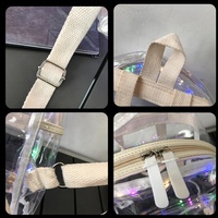 Sac à dos à Double fermeture éclair, gelée créative transparente PVC lumineux LED grande capacité poche extérieure sangle d'épaule réglable