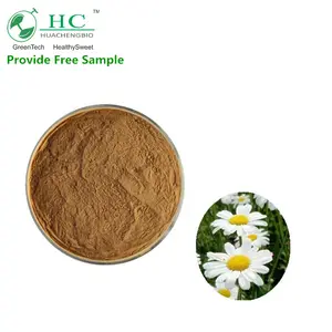 Supply High Quality Natural Pyrethrum Extract With Best Price