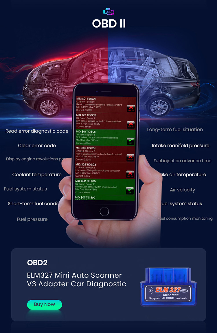 2 Din Android 10 Car radio GPS Navigation For VW Passat B6 amarok volkswagen Skoda Octavia 2 superbJetta T5 golf 5 6 Multimedia