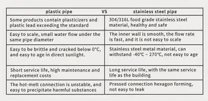 Bán buôn hệ thống ống nước TEE Doanh ống Ống thép không gỉ bên TEE phụ kiện đường ống bất thường Tee