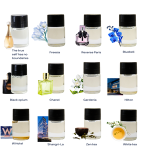 Kit orgánico natural Set de regalo SPA Soluble en agua Fragancia para el hogar Desodorización rápida <span class=keywords><strong>Aceite</strong></span> esencial de aromaterapia de larga duración - Product Image 2