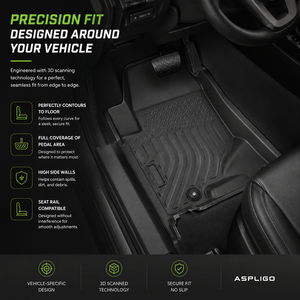 Tappetini Auto in TPE per <span class=keywords><strong>Peugeot</strong></span> <span class=keywords><strong>308</strong></span> 2014-2021 Impermeabili per Tutte le Stagioni Tappetini 3D su Misura - Product Image 3