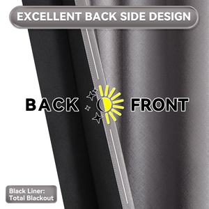 Dropshipping para <span class=keywords><strong>Amazon</strong></span>, cortinas opacas completas transfronterizas de Praga, diseño perforado para <span class=keywords><strong>dormitorio</strong></span>, sala de estar, uso para extranjeros - Product Image 2