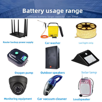12V Lithium-Batterie Modell 12-125 mit Großer Kapazität und Intelligentem Schutz für LED-Xenon-Lampen & Audio-Ballmaschinen