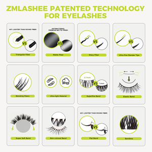 ZM Super Soft Lightweight <span class=keywords><strong>Manga</strong></span> Lash Clusters avec emballage de marque privée, tenue de 7 à 15 jours, kit d'extension de cils DIY avec colle et scellant - Product Image 6