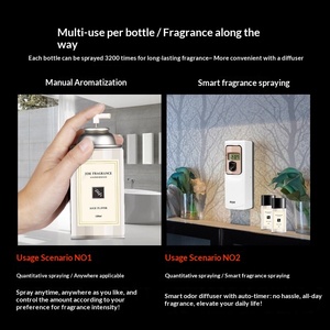 Nuevo Ambientador en Aerosol Serie <span class=keywords><strong>JOM</strong></span>, Desodorante para Inodoro con Fragancia Duradera, Líquido de Repuesto para Máquina de Perfume en Aerosol - Product Image 4