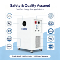 Système de batterie hybride solaire tout-en-un sur pied ESS 16 kWh 12 kW avec fonction de secours UPS
