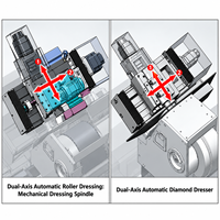 Machine de rectification interne CNC de haute précision IG150, rectifieuse automatique pour roulements et pièces de précision