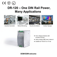36V 120W Endüstriyel DIN Raylı Güç Kaynağı AC'den DC'ye 5A Dönüştürücü Ekipmanlar için LED Sürücü
