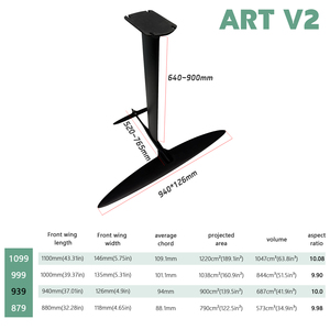JFS-Axis Foils Series ART V2 939 บอร์ดไฮโดรฟอยล์พาวเวอร์คาร์บอน 900 ตารางเซนติเมตร ปีกหน้า/ปีกหลัง/ลำตัว/เสาอะลูมิเนียม/ฐาน/สกรู JF - Product Image 5