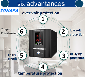 Servoestabilizador 2000VA regulador de voltaje automático monofásico AC 220V de alta precisión para el hogar. - Product Image 5