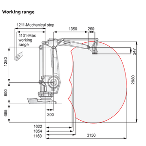 Brazo robótico manipulador 4 ejes IRB 660 Robotas industriales Robot de paletización Brazo robótico de alta eficiencia con pinza - Product Image 5
