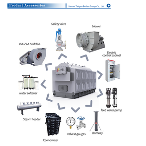 DZH 0.7 28 MW automatico orizzontale di carbone biomassa a legna riscaldamento centrale caldaia ad acqua calda per serra alberghi nuovo a vapore - Product Image 4