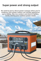 Station d'alimentation portable haute sécurité avec BMS intégré, cellules de qualité industrielle et double éclairage LED pour activités domestiques et extérieures