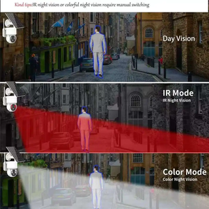 ICSee 3.7 P การรักษาความปลอดภัยแบบไร้สายพลังงานแสงอาทิตย์ WiFi กล้องเครือข่ายพลังงานแบตเตอรี่2MP W แผงพลังงานแสงอาทิตย์1080 WiFi กล้องวงจรปิด PTZ กลางแจ้ง - Product Image 5