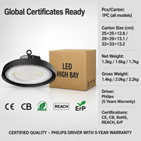 Projecteur LED High Bay 140LM/W 100-200W avec Driver de Grande Marque, Étanchéité IP65 et Dissipateur de Chaleur Creux IK10