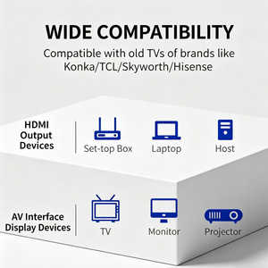 Câble HDMI vers RCA <span class=keywords><strong>AV</strong></span>, adaptateur vidéo audio composite HDMI vers 3RCA pour téléviseurs anciens, 1m/2m/3m/5m/10m - Product Image 4
