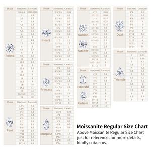 Piedras Preciosas de Alta Calidad al por Mayor, Melee de 0.8-2mm, Color Azul Océano VVS VVS1, Moissanita de Laboratorio, Diamantes Sueltos - Product Image 6