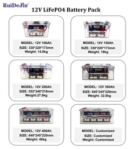 แบตเตอรี่ Lifepo4 8000 รอบการใช้งาน 12V  ขนาด 12V 50Ah 100Ah 150Ah 200Ah 300Ah พร้อมระบบ BMS สำหรับพลังงานแสงอาทิตย์ แบตเตอรี่ลิเธียมไอออน - Product Image 6