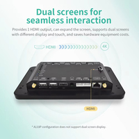 Tablette industrielle embarquée IXHUB 7 pouces, PC panneau, IP65 étanche, HMI, écran tactile capacitif IPS, Android, Ubuntu, Linux