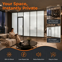 Film intelligent PDLC commutable VLT 88% 92% 96% sur mesure pour portes vitrées, cloisons de bureau, hôtels, salles de bain, villas – Confidentialité garantie