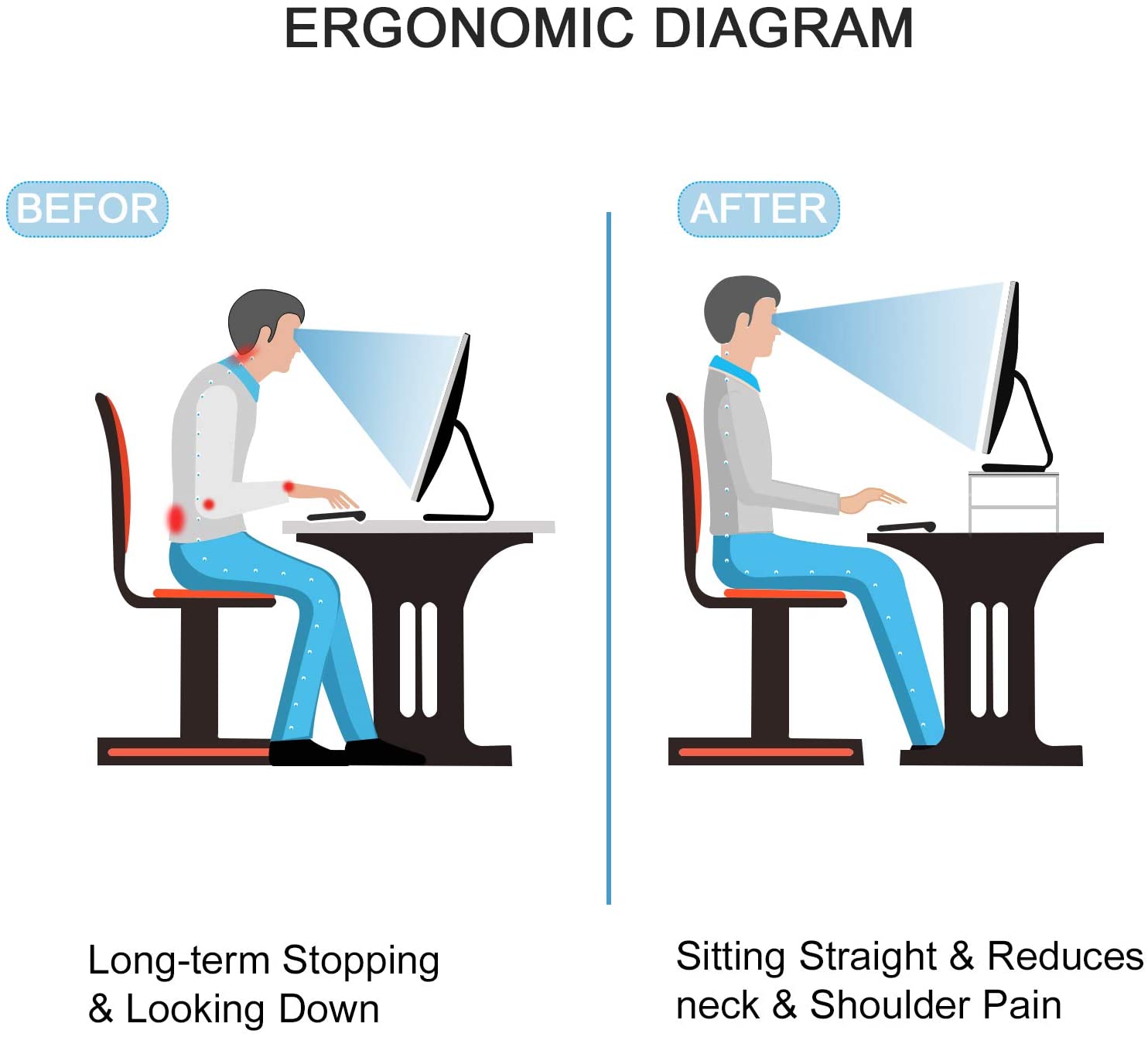 Soporte De Monitor De Madera/acrílico - Elevador Ergonómico, Ahorra Espacio En Escritorio