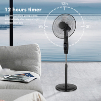 Ventilateur sur pied domestique OEM&ODM, 3 vitesses, électrique, puissance de sortie 50W, avec panneau numérique et télécommande